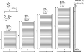 Calor Elara sierradiator wit 181.7x45cm 830W