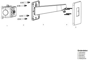 Hotbath Cobber M620 hoofddouche 30cm wit mat