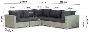 Hoek loungeset 6 personen Wicker Grijs  Garden Collections Cuba