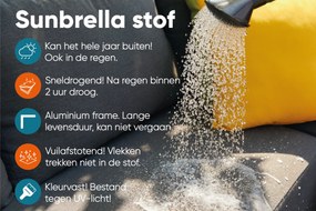 Boavista/Royalty stoel-bank loungeset - Heritage leaf - 5-delig