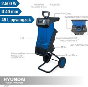 Hyundai Elektrische Hakselaar - 2500 Watt -