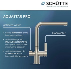 Schutte Aquastar keukenkraan met filtersysteem zwart mat