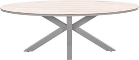 Garden Impressions Tulli tuintafel 220x115 cm - light teak look