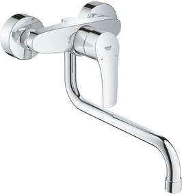 Grohe Eurosmart Keukenmengkraan Chroom