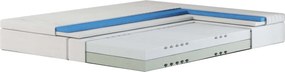 Combi Deal - Flip topmatras + Flip matras