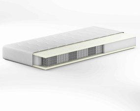 pocketvering latex matras President