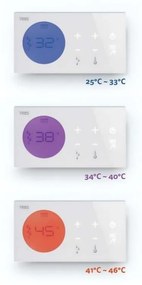 Tres Shower Technology elektronische inbouwthermostaat met baduitloop en inbouw handdouche