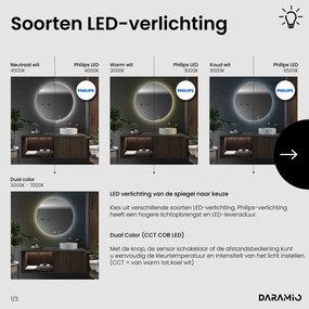 Boogspiegel met LED-verlichting G9