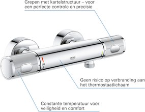 Grohe QuickFix Precision Feel douche thermostaatkraan 12cm chroom