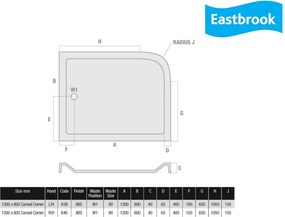 Eastbrook Volente douchebak 120x80cm rechts ronde hoek