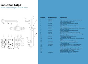 Saniclear Talpa inbouw regendouche met 20cm hoofddouche, muurarm en glijstang chroom