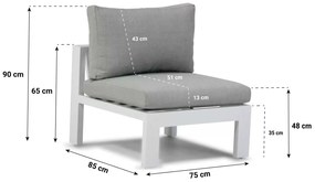 Lifestyle Garden Furniture Manuta Midden Module Wit Aluminium Wit