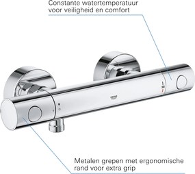 Grohe QuickFix Precision Get douche thermostaatkraan 15cm chroom