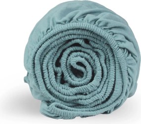 Hoeslaken Jersey – 100% katoen – 90×200 – licht blauw