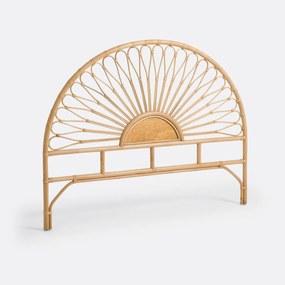 Rotan hoofdbord, TIO