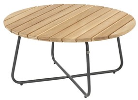 Taste by 4 Seasons Rhodos chaise loungebank antraciet met Verdi tafel SALE  Loungebank    antraciet weerbestendig