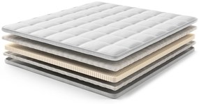 Royal 450 Talalay Topper – Bij Swiss Sense