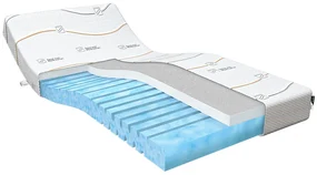 M line  Cool Motion 2 Traagschuim matras 100 x 210 x 19 cm - tot 140 kg 100 x 210 cm