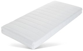 Gazella Online-Only II Pocketvering Matras – Bij Swiss Sense