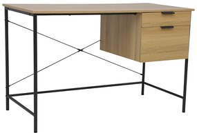 Kim Bureau