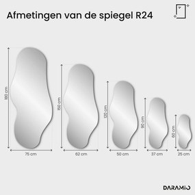 Spiegel – Pure Collection R24