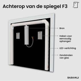 Spiegel met verlichting F3
