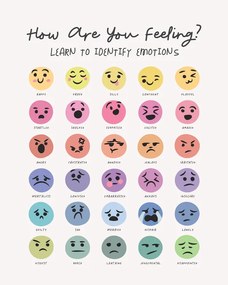 Ilustratie Feeling Chart, Beth Cai