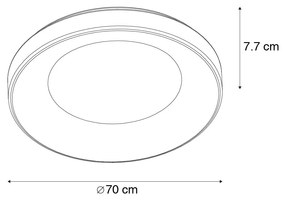 Plafondlamp met dimmer wit incl. LED met afstandsbediening - Meidan Modern rond Binnenverlichting Lamp