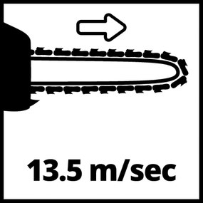 Einhell GC-EC 2040 Elektrische kettingzaag - 2000Watt