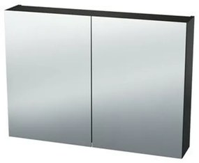 Nemo Spring Nebulo luxe spiegelkast - 80x65x17.8cm - 2 dubbelzijdige spiegeldeuren - glazen leggers - met stopcontact - zonder schakelaar - kleur: U899 ST9 Cosmos Grey 20037051