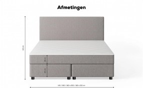 Boxspring Essence Square – Bij Swiss Sense