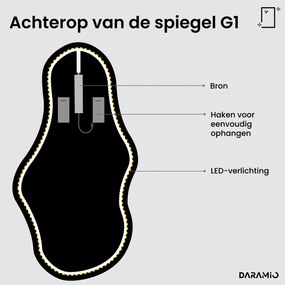 Atypische spiegel met LED-verlichting G1