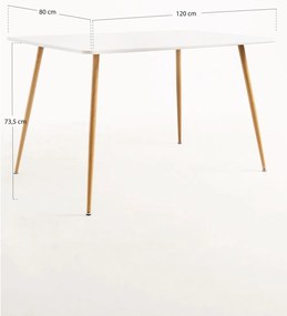 Biko-tafel