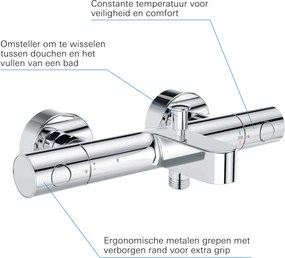 Grohe QuickFix Precision Get thermostatische badkraan chroom