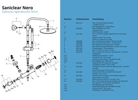 Saniclear Nero mat zwart opbouw regendouche 30cm met thermostaatkraan en staafhanddouche