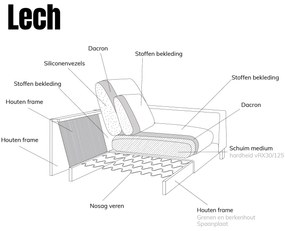 PEPP Interiors Lech Hoekbank Grijze Ribstof