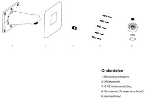 Hotbath Cobber M420 opbouw hoofddouche 30cm wit mat