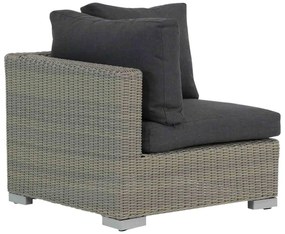 Hoek loungeset 5 personen Wicker Taupe  Garden Collections Cuba