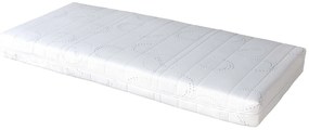 Pocketvering matras Hotel | Mörgenn