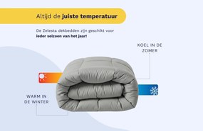 Zelesta Wonderbed Katoen Morning Grey - Dekbed zonder overtrek 4 seizoenen – Bij Swiss Sense