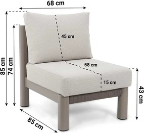 Hoek loungeset 6 personen Rope Taupe  Santika Furniture Santika