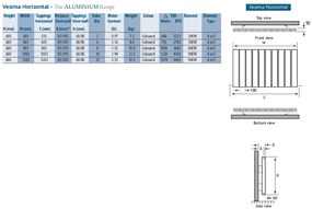 Eastbrook Vesima horizontale aluminium verwarming 60x120,3cm Mat wit 1584 watt