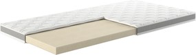 Boetiek Topmatras NASA