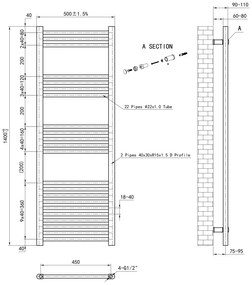 Eastbrook Wendover handdoekradiator 50x140cm 642W zwart mat