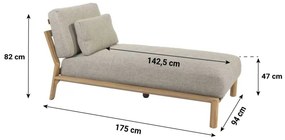 4 Seasons Outdoor Lucas Ligbed Teak Naturel Teak