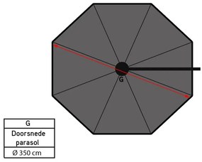 GI Hawaii zweefparasol 350 cm. - zwart - met voet en hoes