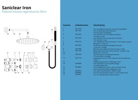 Saniclear Iron Pro inbouw regendouche met wandarm en 30cm hoofddouche verouderd ijzer - gunmetal