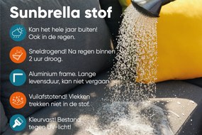 Boavista/Medina stoel-bank loungeset - Sooty - 4-delig verstelbaar