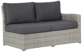 Loungeset tuin 4 personen Wicker Grijs  Garden Collections Giardino