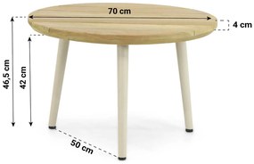 Stoel en Bank Loungeset 5 personen Aluminium/Wicker Taupe  Apple Bee Milou/Montana